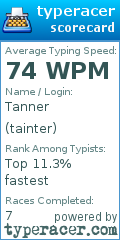 Scorecard for user tainter