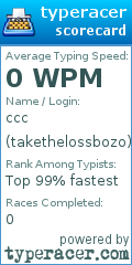 Scorecard for user takethelossbozo