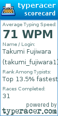 Scorecard for user takumi_fujiwara1