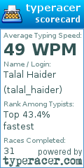 Scorecard for user talal_haider
