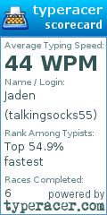 Scorecard for user talkingsocks55