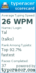 Scorecard for user talko