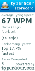 Scorecard for user tallenjd
