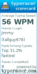 Scorecard for user tallguy678