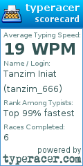 Scorecard for user tanzim_666