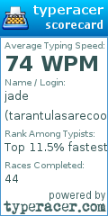 Scorecard for user tarantulasarecool