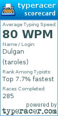 Scorecard for user taroles