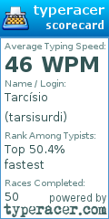 Scorecard for user tarsisurdi