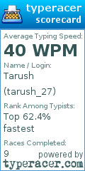 Scorecard for user tarush_27