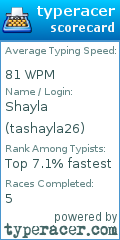 Scorecard for user tashayla26