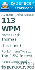 Scorecard for user tasterino