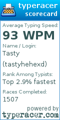 Scorecard for user tastyhehexd