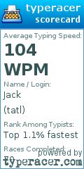 Scorecard for user tatl