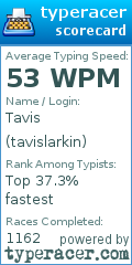 Scorecard for user tavislarkin