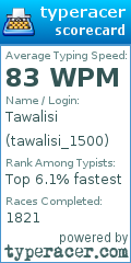 Scorecard for user tawalisi_1500