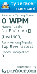 Scorecard for user taxi1689