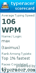 Scorecard for user taximus