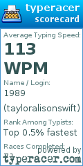 Scorecard for user tayloralisonswift
