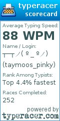 Scorecard for user taymoos_pinky