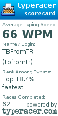 Scorecard for user tbfromtr