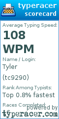 Scorecard for user tc9290