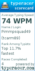 Scorecard for user tcarm89