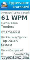 Scorecard for user tcarneanu