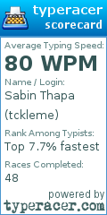 Scorecard for user tckleme