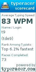 Scorecard for user tde9