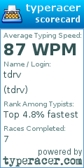 Scorecard for user tdrv