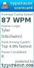 Scorecard for user tdschwinn