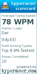 Scorecard for user tdy33