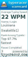 Scorecard for user teakettle1