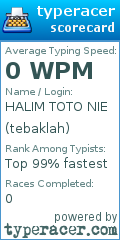 Scorecard for user tebaklah