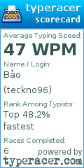 Scorecard for user teckno96