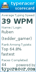 Scorecard for user tedder_gamer