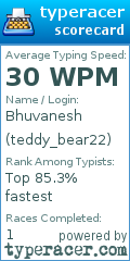 Scorecard for user teddy_bear22