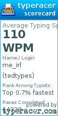 Scorecard for user tedtypes