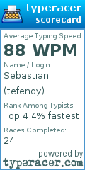 Scorecard for user tefendy