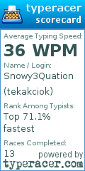 Scorecard for user tekakciok