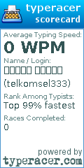 Scorecard for user telkomsel333