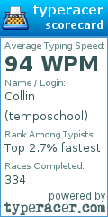 Scorecard for user temposchool