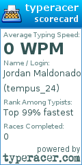 Scorecard for user tempus_24