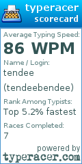Scorecard for user tendeebendee
