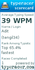 Scorecard for user tengil34