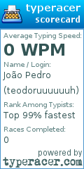 Scorecard for user teodoruuuuuuh