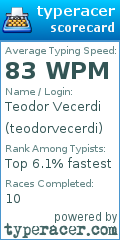 Scorecard for user teodorvecerdi