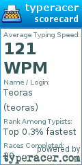 Scorecard for user teoras