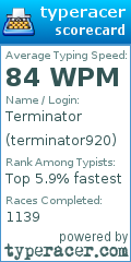Scorecard for user terminator920