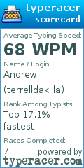 Scorecard for user terrelldakilla